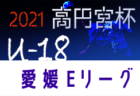 2021年度 伊勢原市招待少年サッカー大会 (神奈川県) 優勝は足柄FC！続報をお待ちしています！