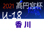 独自調査【中国】県別ランキング　みんなが見てるジュニアユースチーム（3種）ってどこ？アクセスランキング【2021年7～12月】