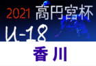 2021年度 第48回西播磨地区大会・中学生の部（兵庫） 優勝はフォルテFC！未判明分情報提供お待ちしています