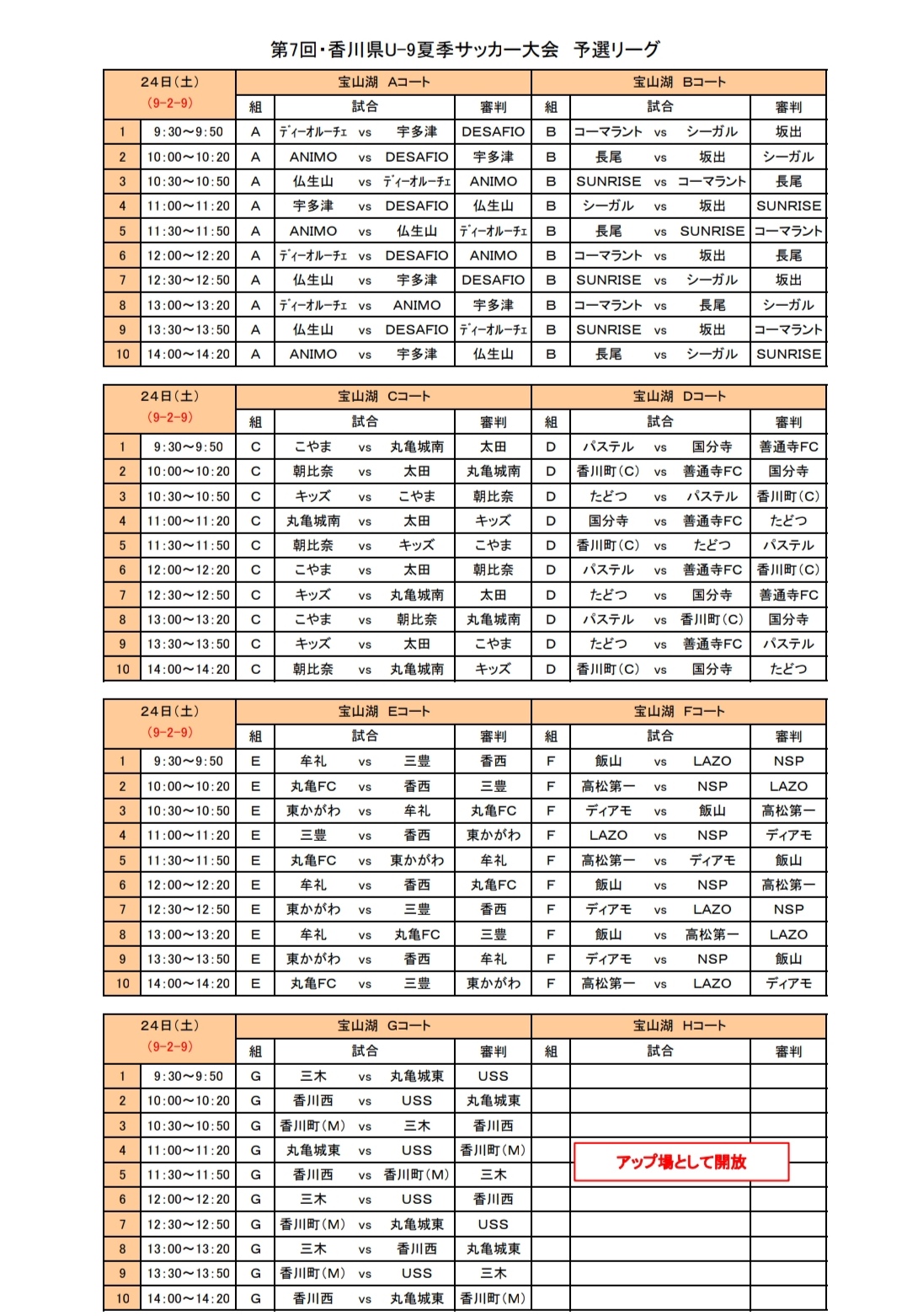 21年度 第7回 香川県u 9夏季サッカー大会 優勝はコーマラント ジュニアサッカーnews 21年度 第7回 香川県u 9夏季サッカー大会 優勝はコーマラント ジュニアサッカーnews