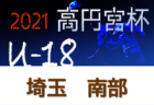 【日程】2021年度 第7回鳥取東部 U-11トレセン 12/18開催！