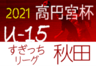 高円宮杯JFA U-18サッカーリーグ2021千葉Div.3  各グループ昇格チーム続々決定！ 12/19結果更新！続報もお待ちしています