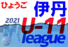 2021年度 SFA滋賀県サッカースポーツ少年団選手権 湖北ブロック予選  県大会出場4チーム決定！未判明の試合結果はまだまだお待ちしています！