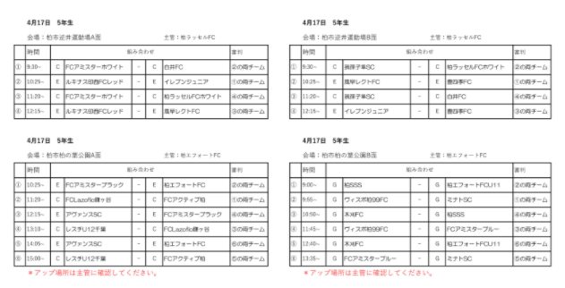 2021年度 第41回千葉県u 11サッカー選手権大会 3ブロック大会5年生の部 11 3代表決定戦 1試合結果掲載 プレイオフの結果もお待ちしています ジュニアサッカーnews