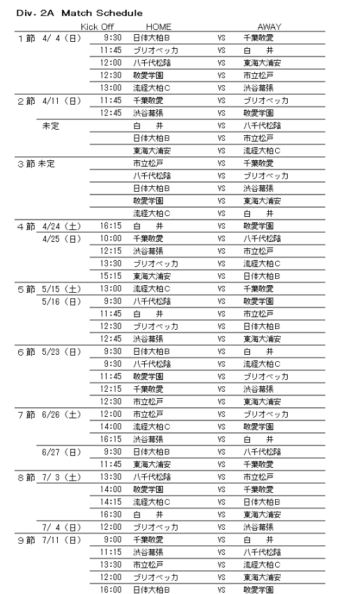 高円宮杯jfa U 18サッカーリーグ21千葉 1部 2部 第2節4 10 11結果速報 ジュニアサッカーnews 高円宮杯jfa U 18サッカーリーグ21千葉 1部 2部 第2節4 10 11結果速報 ジュニアサッカーnews