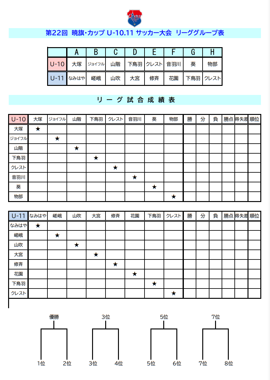 大会中止 21年度 第22回 暁旗 カップ ｕ 10 11 サッカー大会 京都府 ジュニアサッカーnews