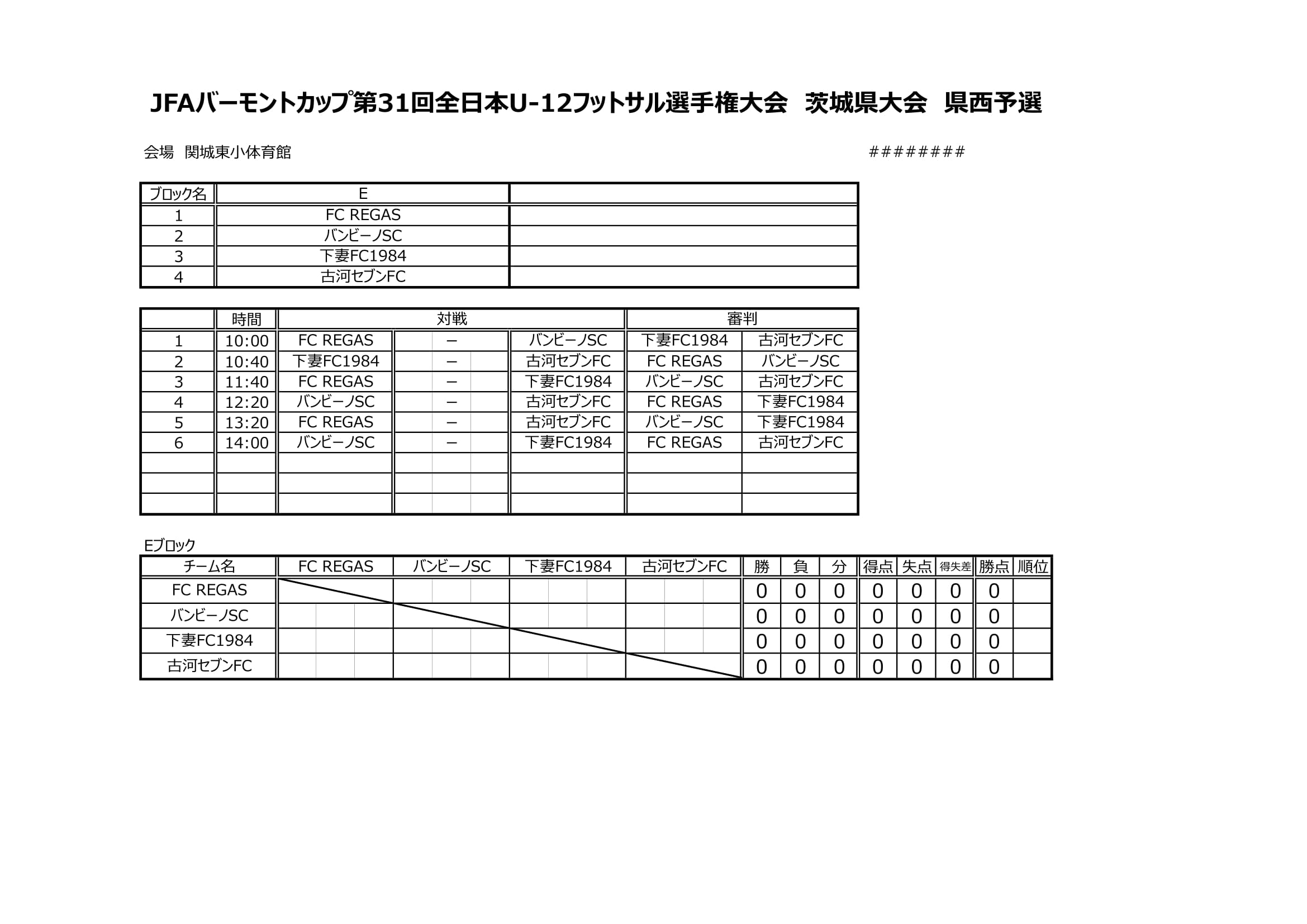 2021年度jfaバーモントカップ第31回全日本u 12フットサル選手権大会茨城県大会 県西地区大会 県大会出場7チーム決定 ジュニアサッカーnews