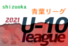 2021年度 島根県U-13サッカーリーグ 【後期Aグループ】日程終了！後期Bグループの未判明試合結果の情報おまちしています