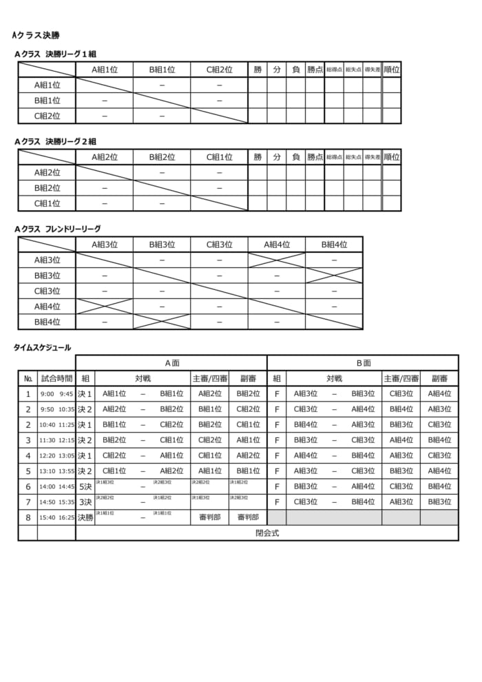 埼玉県内 21年4月 5月カップ戦大会まとめ アスヤマ杯u 9 優勝は碧山sc ジュニアサッカーnews