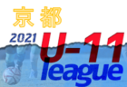 2021年度 2022JA全農杯全国小学生選抜サッカーIN滋賀（U-11チビリンピック）滋賀県大会 全結果掲載！A.Z.R 1stが2年ぶり2回目の優勝！準優勝アミティエと共に関西大会出場へ！