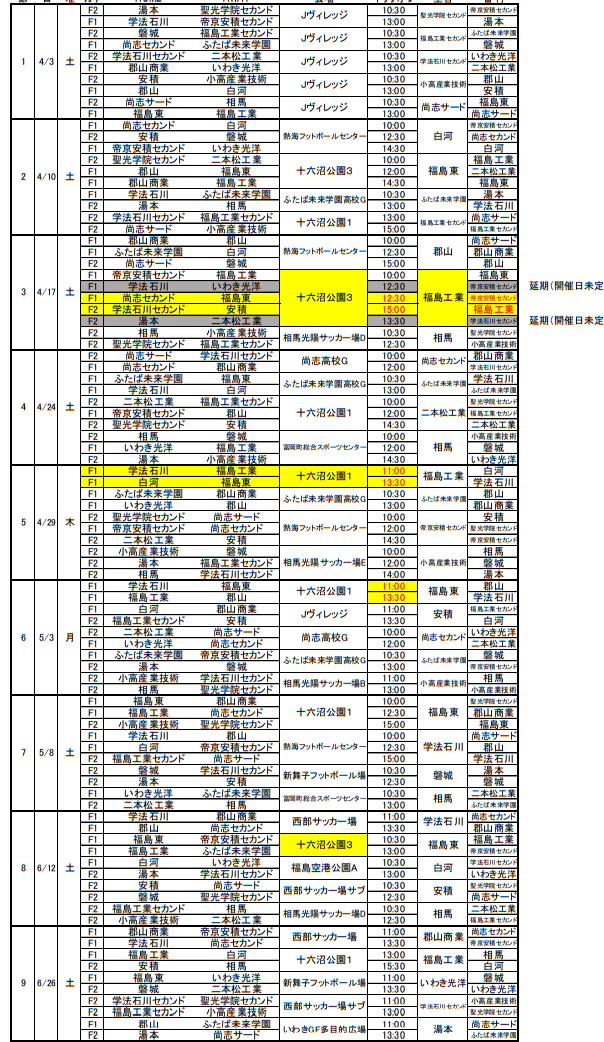 21年度 高円宮杯jfa U 18サッカーリーグ福島 Fリーグ 9 11結果更新 次回9 18 ジュニアサッカーnews