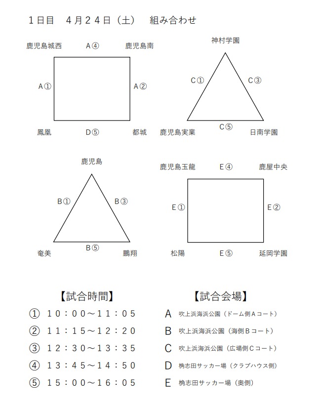 21第34回南九州高校サッカー交流大会 鹿児島開催 優勝は鹿児島南高校 結果表掲載 ジュニアサッカーnews