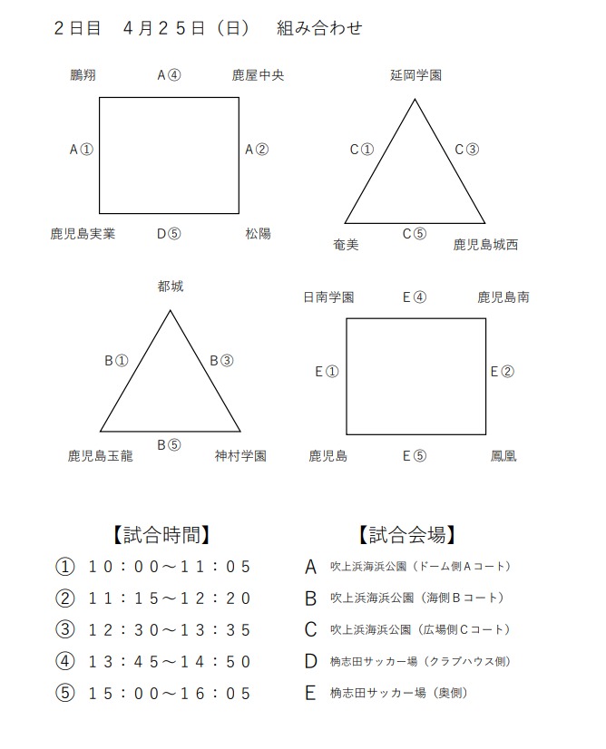 21第34回南九州高校サッカー交流大会 鹿児島開催 優勝は鹿児島南高校 結果表掲載 ジュニアサッカーnews