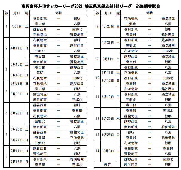 高円宮杯u 18サッカーリーグ21埼玉 東部支部 8 17までの判明分結果更新 次回8 31 ジュニアサッカーnews 高円宮杯u 18サッカーリーグ21埼玉 東部支部 8 17までの判明分結果更新 次回8 31 ジュニアサッカーnews