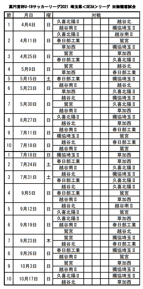 高円宮杯u 18サッカーリーグ21埼玉 東部支部 8 17までの判明分結果更新 次回8 31 ジュニアサッカーnews 高円宮杯u 18サッカーリーグ21埼玉 東部支部 8 17までの判明分結果更新 次回8 31 ジュニアサッカーnews