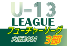 【中止？】2021年度 卒業記念サッカー大会 第15回MUFGカップ 西三河代表決定戦（愛知） C2ブロックは細川SSC！ C1ブロックは朝日丘FC！次回代表決定トーナメント