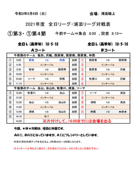 21年度全日リーグ 浦添リーグ 5 9結果掲載 次回日程情報お待ちしております 沖縄 ジュニアサッカーnews