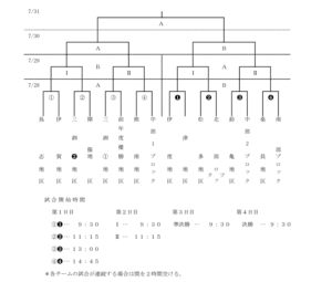 三重県外国人学校一覧