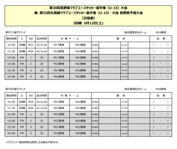 21年度 長野県クラブユースサッカー選手権大会 U 15 優勝はcedac ジュニアサッカーnews