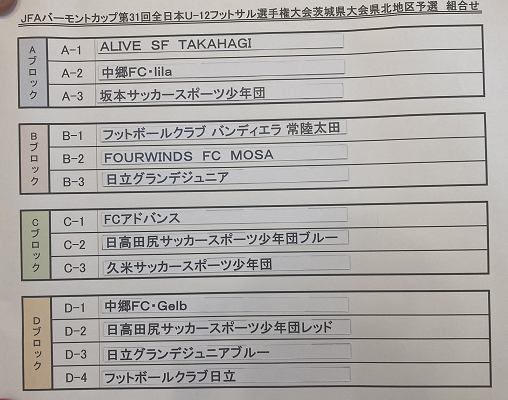 21年度 Jfaバーモントカップ第31回全日本u 12フットサル選手権大会茨城県大会 県北地区大会 県大会進出はfc日立 Fcアドバンス ジュニアサッカーnews 21年度 Jfaバーモントカップ第31回全日本u 12フットサル選手権大会茨城県大会 県北地区大会 県大会進出はfc日立 Fcアドバンス ジュニアサッカーnews