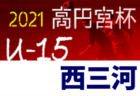 2021年度 第81回あすなろ杯少年サッカー大会 U12の部 (神奈川県) 優勝は六浦毎日SS-A！