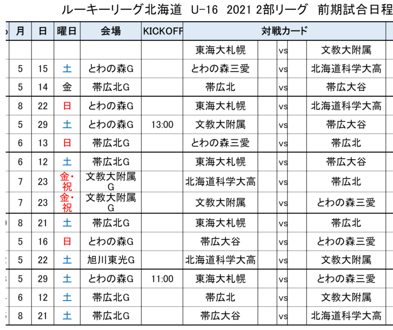 21年度 ルーキーリーグu 16 北海道 8 22までの結果掲載 次回10 30 ジュニアサッカーnews