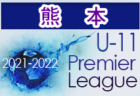 2021年度 朝日新聞社杯争奪SFAカップサッカー大会 U-9 (神奈川県) 優勝はミハタSC!相模原市32チームの頂点に!!