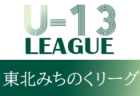 2021年度 高円宮杯 U-18 サッカーリーグ 高知県 結果更新