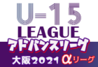 【優秀選手掲載】2021フジパンCUPユースU-12 東海代表決定戦（岐阜）優勝はレスター！準優勝のエスペランサ土田とともに東海大会出場！