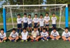 大宮アルディージャユースセレクション 6 19開催 22年度 埼玉 ジュニアサッカーnews 大宮アルディージャユースセレクション 6 19開催 22年度 埼玉 ジュニアサッカーnews