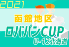 2021年度 関東クラブユース選手権U-15大会茨城県大会　優勝はブロッソン！結果いただきました