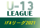 2021年度 KFA 第11回熊本県U-18フットサルリーグ 2021 最終結果掲載