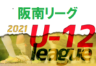 九州地区の週末のサッカー大会・イベントまとめ【1月29日(土)、30日(日）】