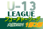 2021年度 第3回ビークスカップＵ-10 石川   優勝はN-style金沢！