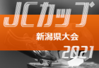 2021年度 第7回JCカップU-11少年少女サッカー大会 長野県大会　優勝はフォルツァ松本！第3位チーム情報お待ちしております