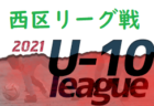 JFA第2回U-15女子サッカーリーグ2021中国 全結果掲載