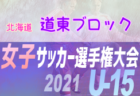 2021年度 第36回日本クラブユースサッカー選手権（U-15）大会北海道大会  優勝はSSS！