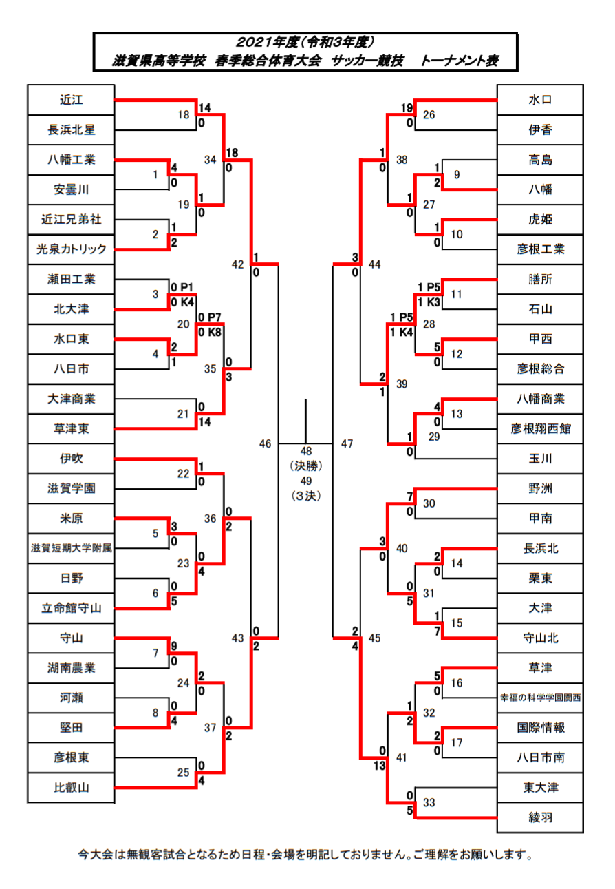 食欲 ためらう 拡声器 インターハイ サッカー 滋賀 Matsuda Sr Jp