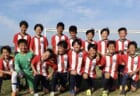 2021年度 第54回兵庫県少年サッカー大会6年生大会 伊丹予選　優勝はPASENO！　未判明分情報募集中です