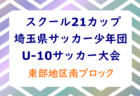 ボスコヴィラサッカーアカデミー 特待生セレクション 7/17,24,8/28開催 2022年度 奈良県