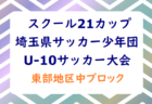 2021年兵庫県4種トップリーグ　　1部優勝はヴィッセル神戸！　最終節10/16結果掲載！