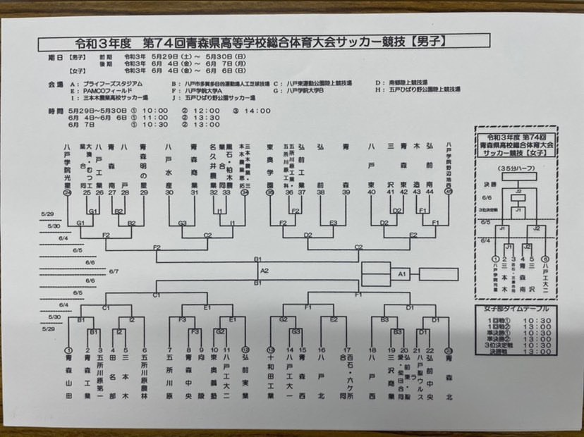 21年度青森県高校総合体育大会 男子 青森山田が圧巻の強さで21連覇 ジュニアサッカーnews