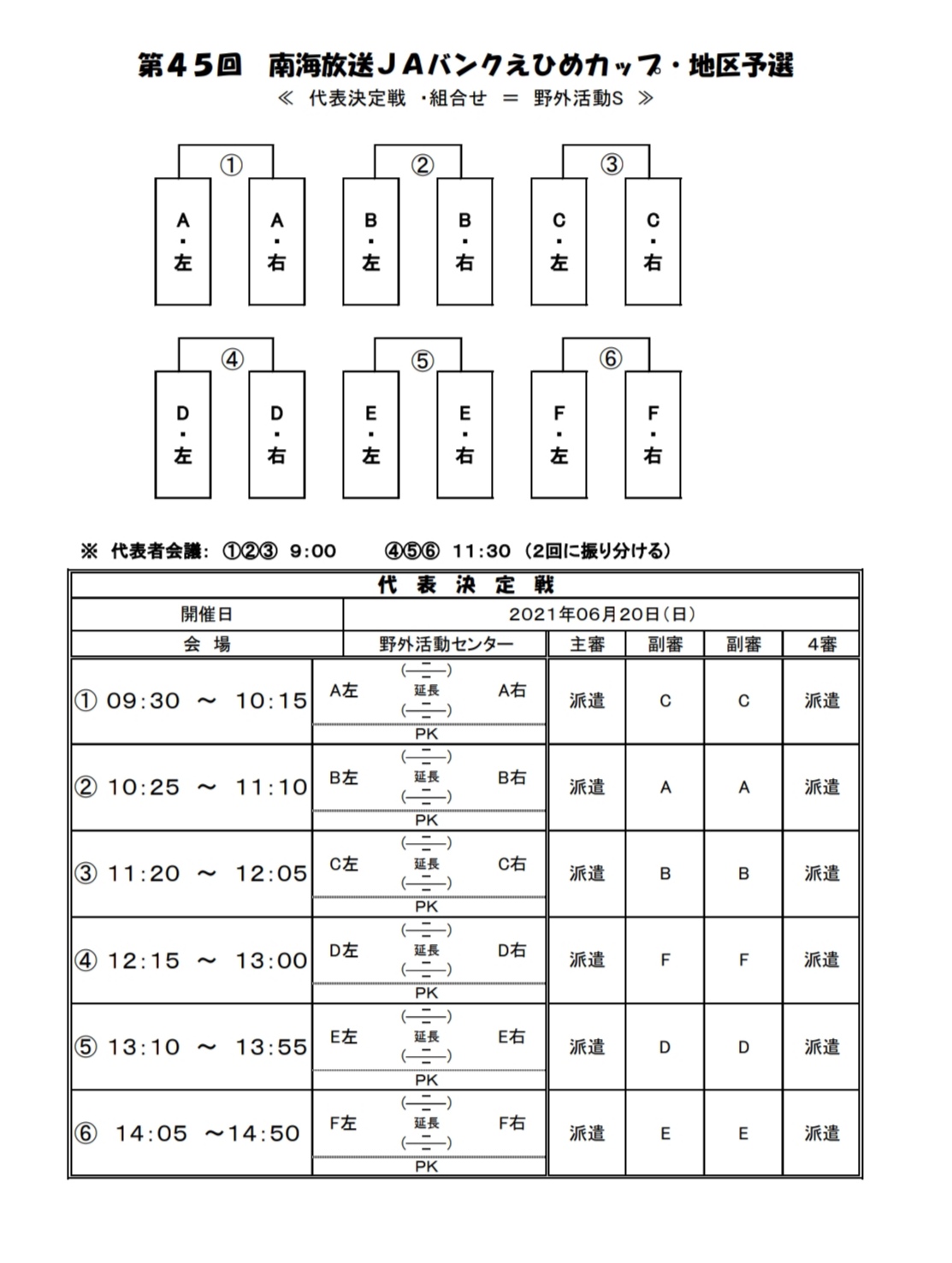 21年度 第45回 南海放送 Jaバンクえひめカップ 愛媛県u 12少年サッカー大会 中予地区予選 代表6チーム決定 6 結果掲載 ジュニアサッカーnews