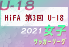 EL DORADO FC（エルドラード） ジュニアユース　オンライン説明会2/19開催 選手随時募集中 2022年度 山梨