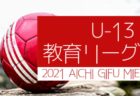 2022タイムス杯争奪OFA第27回沖縄県サッカー選手権大会兼天皇杯沖縄県代表決定戦 優勝は沖縄SV ！