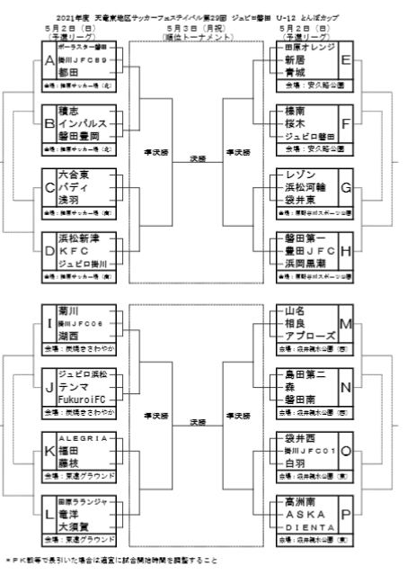 21年度 第29回ジュビロ磐田 とんぼカップ 静岡 予選リーグ結果掲載 最終結果情報をお待ちしています ジュニアサッカーnews