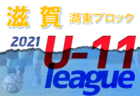 2021年度 長崎市少年サッカーU-12前期リーグ 優勝はデルソウル、南山、村松、大浦！