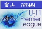 2022第11回アンブロカップ第24回西都市長旗少年サッカー大会(U12) 宮崎県　優勝は太陽延岡SC！