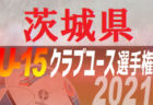 2021年度 ロバパンカップ 第53回全道（U-12）サッカー少年団大会 函館地区予選 優勝はアスルクラロ函館！