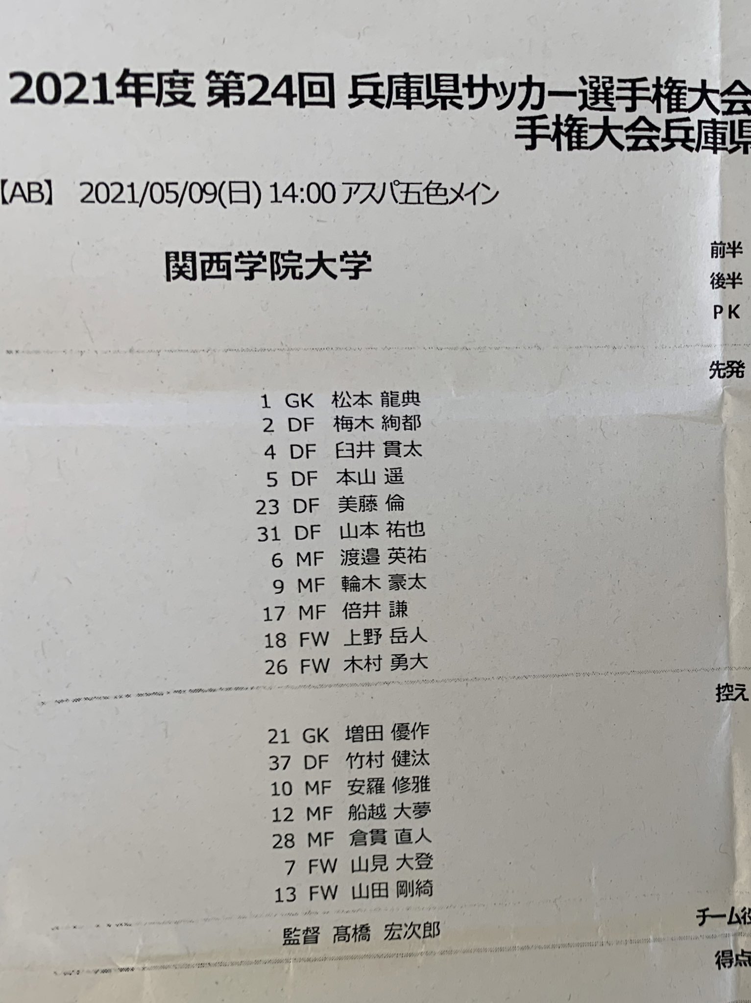 21年度 第24回兵庫県サッカー選手権大会 兼 天皇杯兵庫県代表決定戦 優勝は関西学院大学 ジュニアサッカーnews